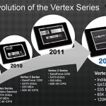 L’OCZ Vertex 4 enfin stabilisé