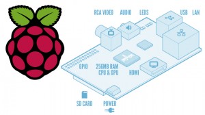 Raspberry Pi