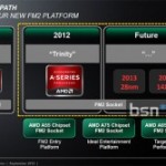 AMD sort le socket FM2 pour enfin concurrencer Intel ?